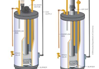 water heater