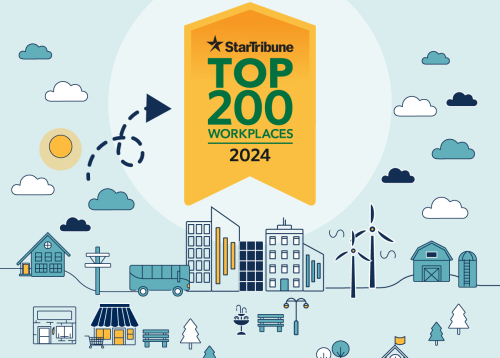 CEE top 200